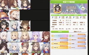 ウマ娘最強ランキング2025：キャラ・サポカ・デッキを完全攻略
